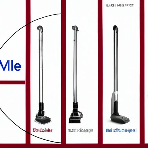 How Does The Miele Stick Vacuum Stand Out In The Stick Vacuum Market?